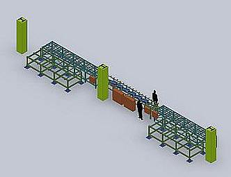 Complete Rod Scanner systems